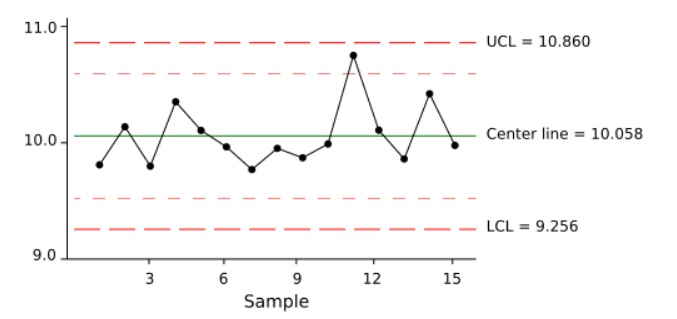 Επιλέχθηκε εικόνα